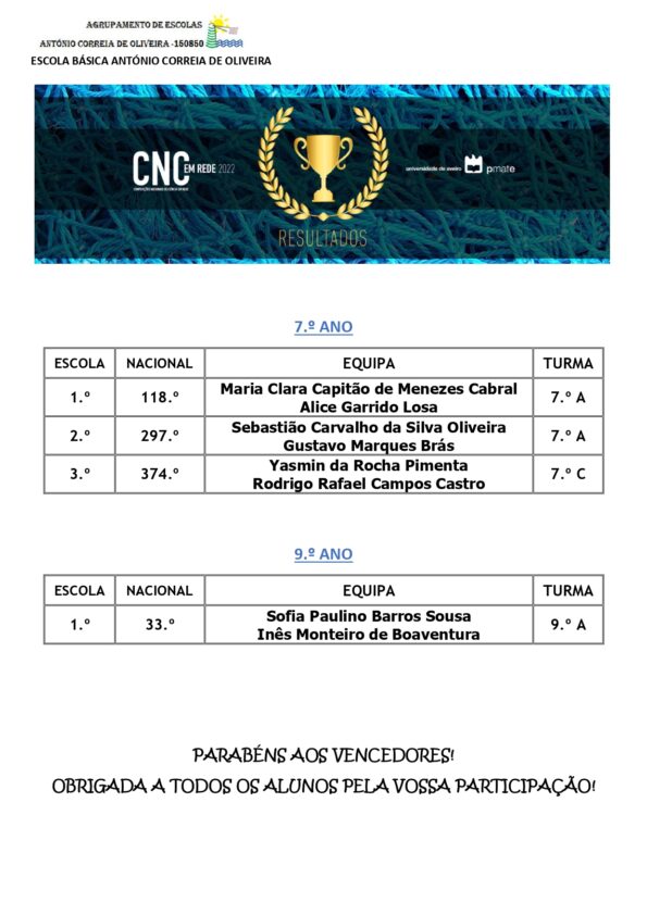 cartaz resultados Equamat_EBACO_page-0001